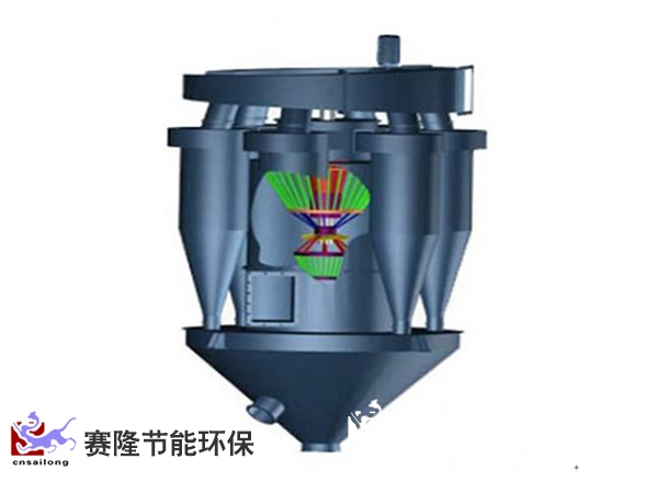 SLX高效超細(xì)轉(zhuǎn)子式選粉機(jī)（石粉脫離器）